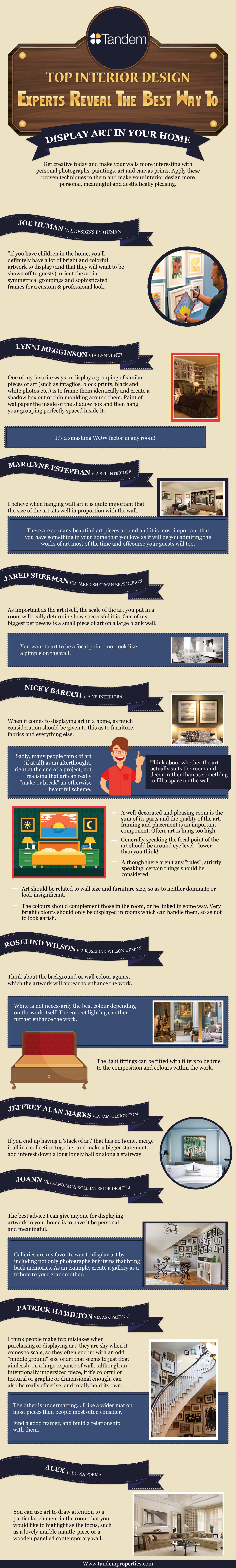 Infographic: Artwork In Your Davis Apartment